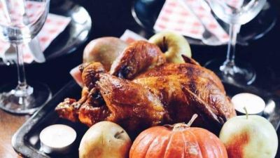 What is the Spiritual Meaning of Thanksgiving?